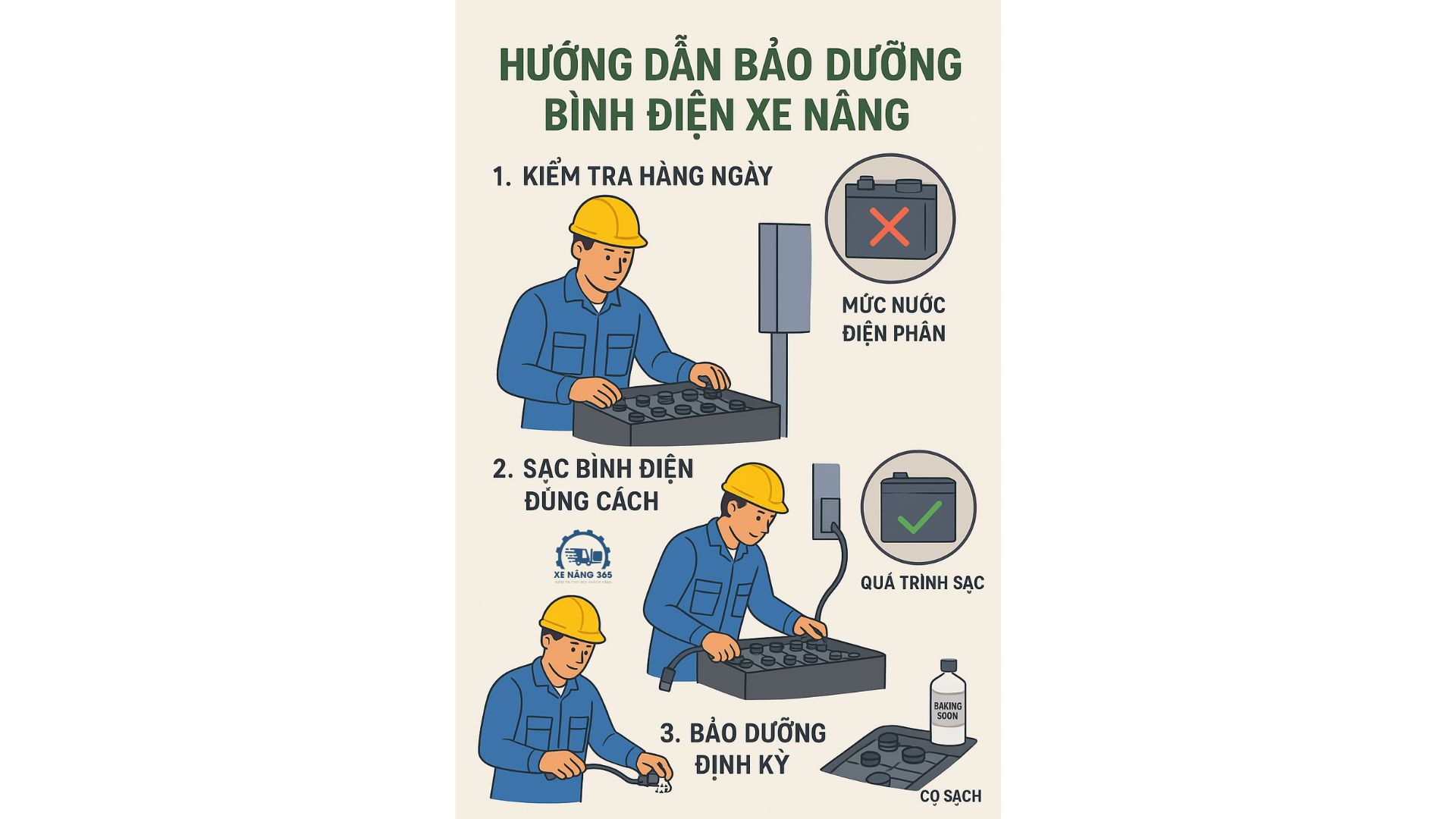 cách bảo dưỡng bình điện xe nâng